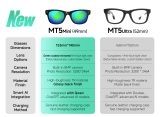 MT5 Ai Mini Smart Translation Glasses