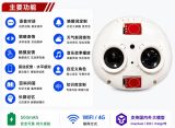 Qingyu AI inteligentný strojček