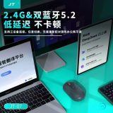Mouse Pintar AI